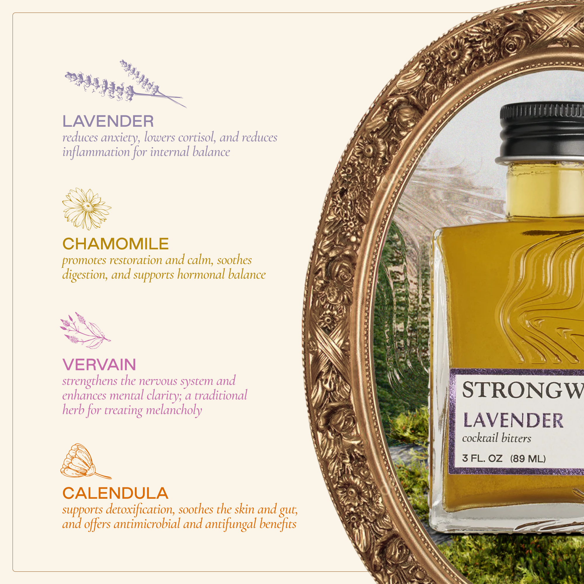 Strongwater Lavender Floral Bitters